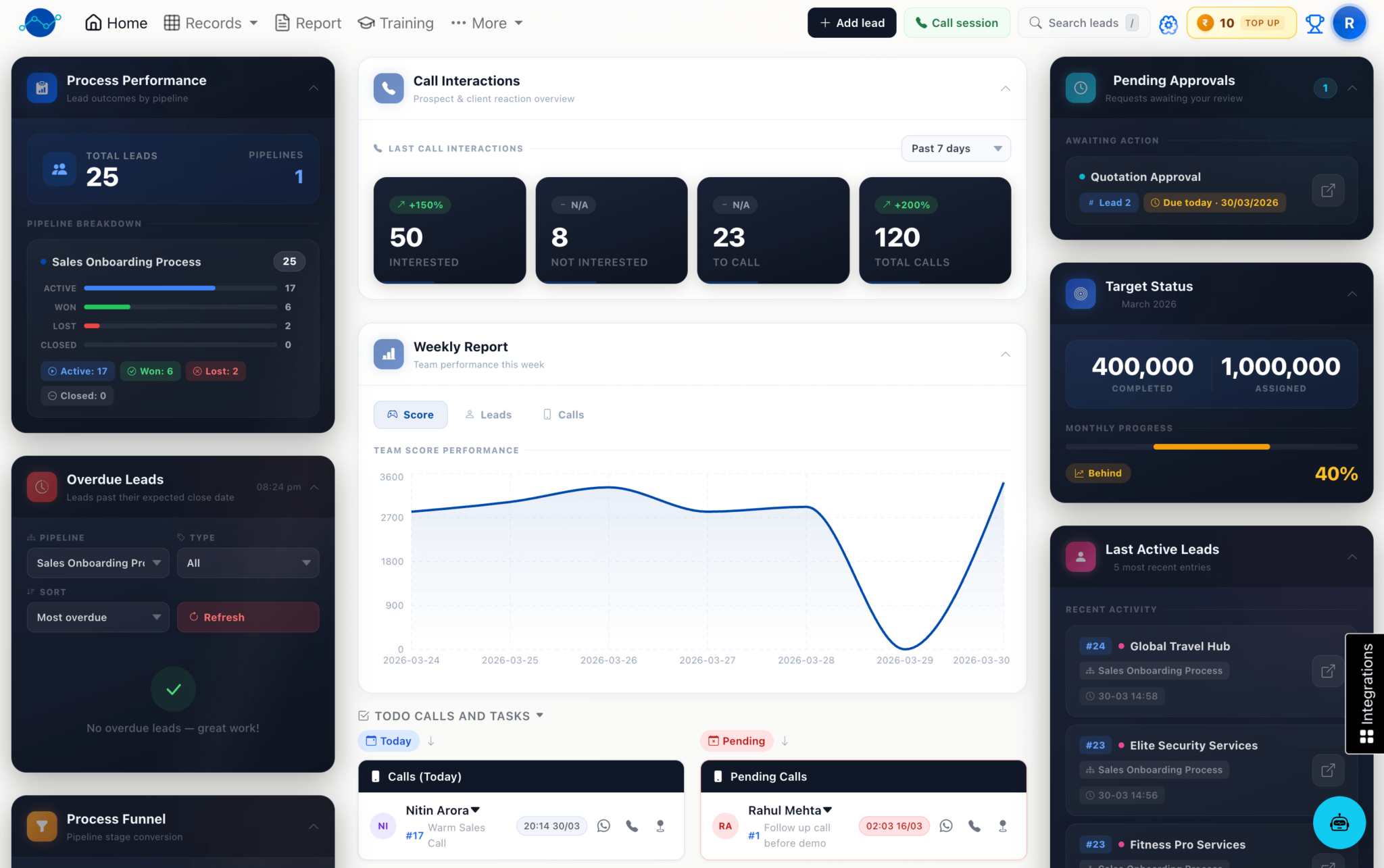 Dashboard